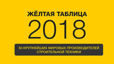 Желтая таблица 2018: 50 крупнейших мировых производителей спецтехники
