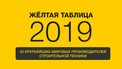 Желтая таблица 2019: 50 крупнейших мировых производителей спецтехники