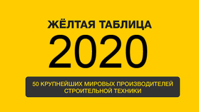 Жёлтая таблица 2020: 50 крупнейших мировых производителей спецтехники