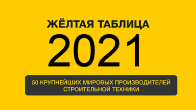 Жёлтая таблица 2021: 50 крупнейших мировых производителей спецтехники