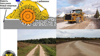 Американские технологии строительства и ремонта дорог. Опыт специалистов Caterpillar 