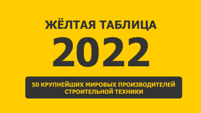 Жёлтая таблица 2022: 50 крупнейших мировых производителей спецтехники