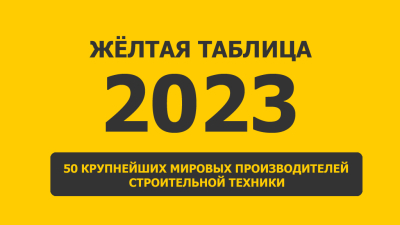 Жёлтая таблица 2023: 50 крупнейших мировых производителей спецтехники