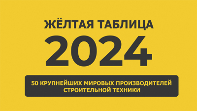 Жёлтая таблица 2024: 50 крупнейших мировых производителей спецтехники