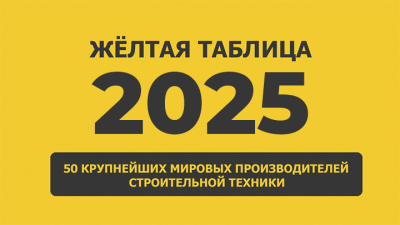 Жёлтая таблица 2025: 50 крупнейших мировых производителей спецтехники